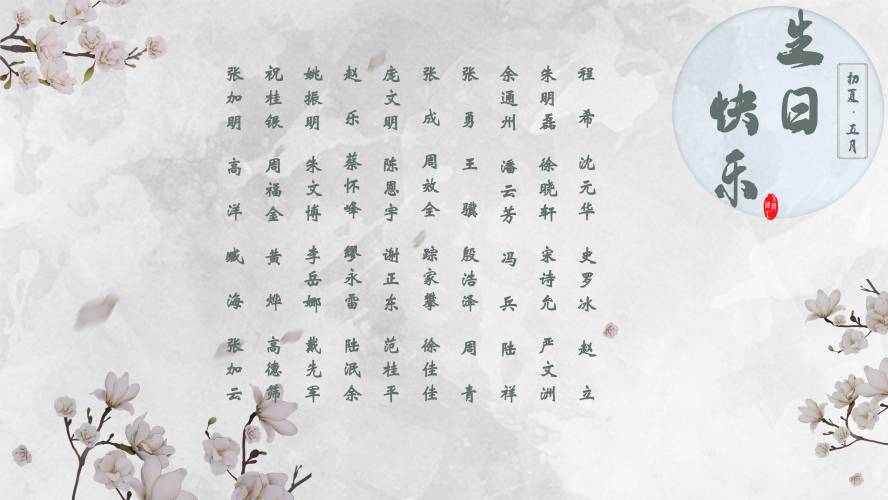 【生日祝?！抗ё?月生日的員工生日快樂(lè)！