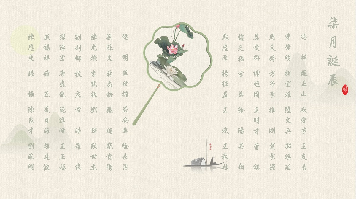 【生日祝?！抗ё?月生日的員工生日快樂(lè)！