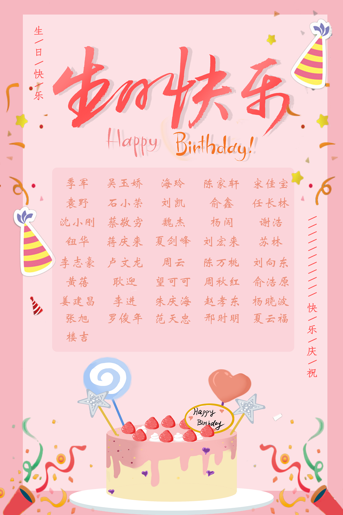 【生日祝?！抗ё?月生日的員工生日快樂(lè)！