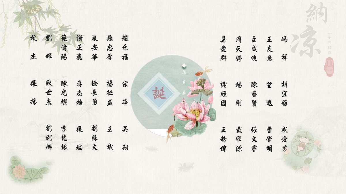 【生日祝?！抗ё?7月生日的員工生日快樂！