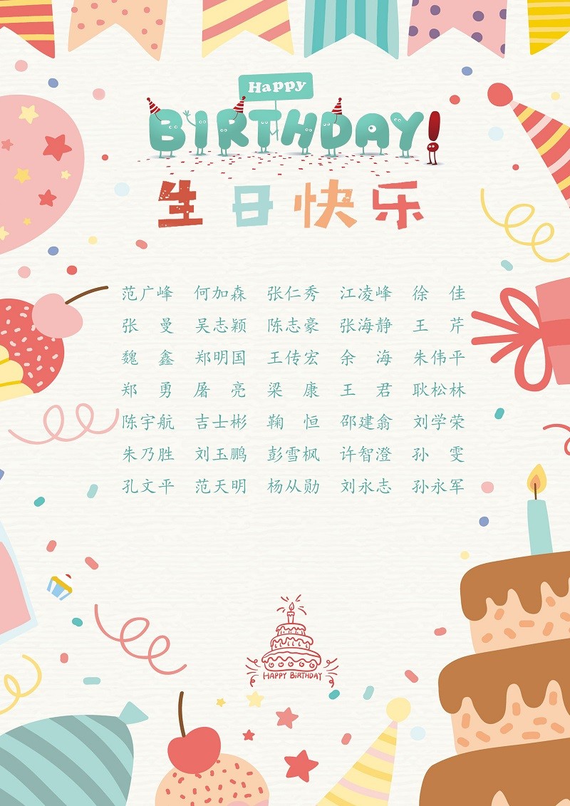 【生日祝?！抗ё?1月生日的員工生日快樂！