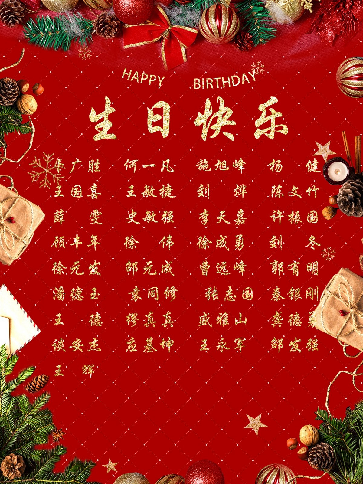 【生日祝?！抗ё?2月生日的員工生日快樂！