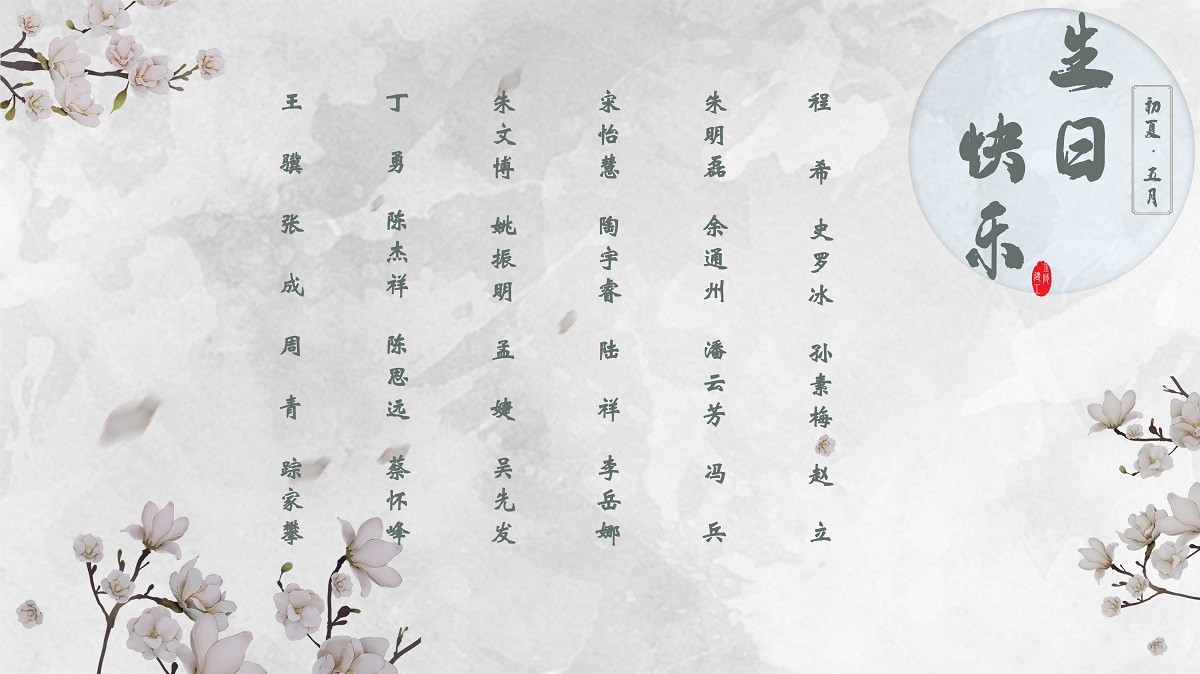 【生日祝?！抗ё?5月生日的員工生日快樂！
