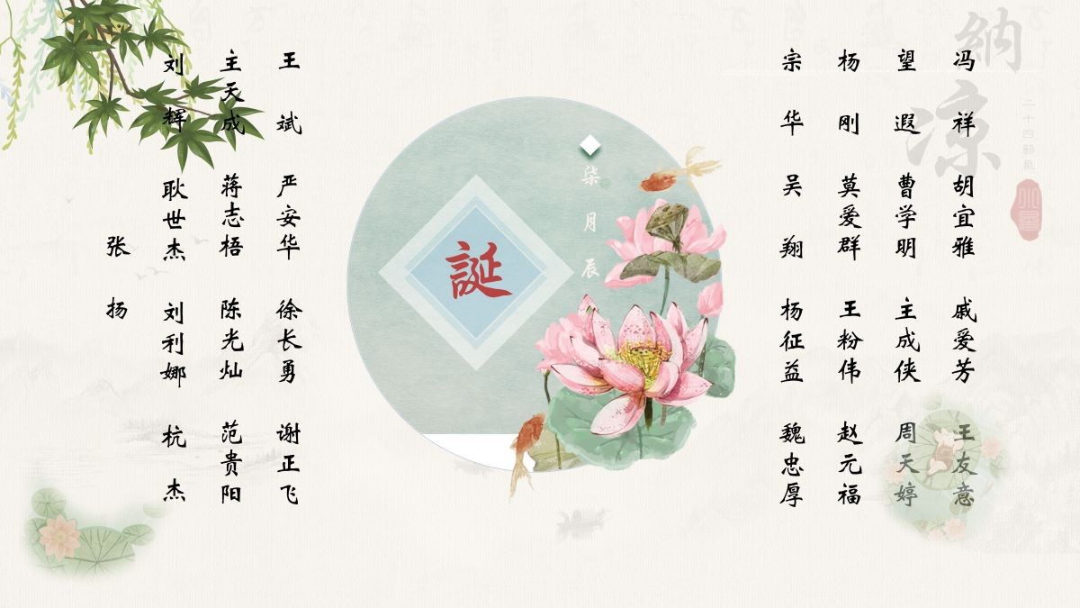 【生日祝?！抗ё?7月生日的員工生日快樂！