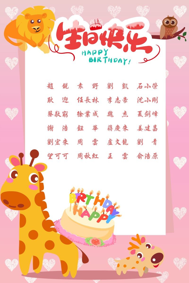 【生日祝?！抗ё?8月生日的員工生日快樂！